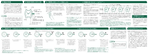 seikoセイコーウオッチ 3M21